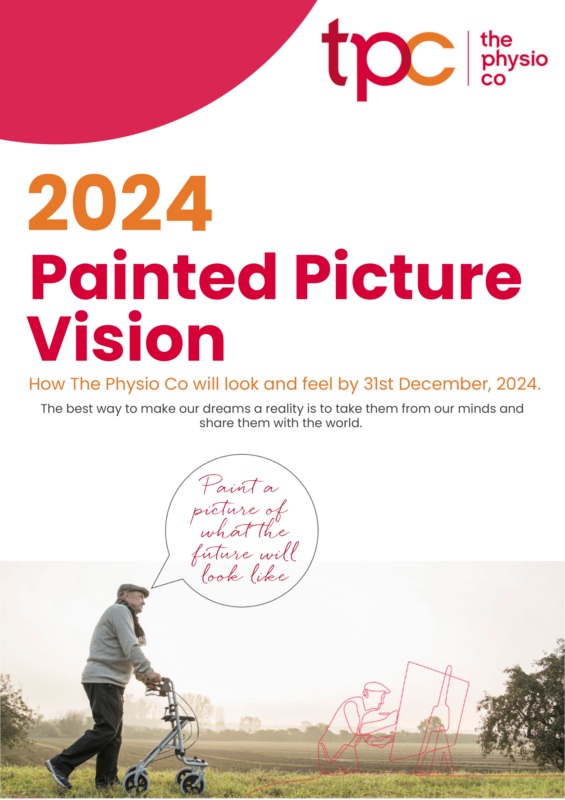 Painted Picture Vision 2024